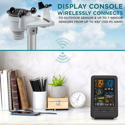 Auto Weather Station