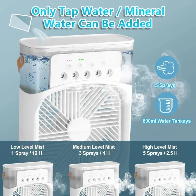 Fan Air Cooler