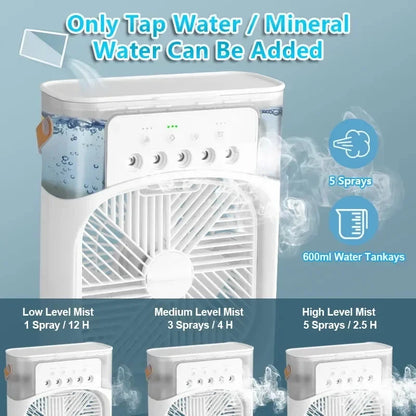 Fan Air Cooler