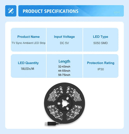 Led Strip Light