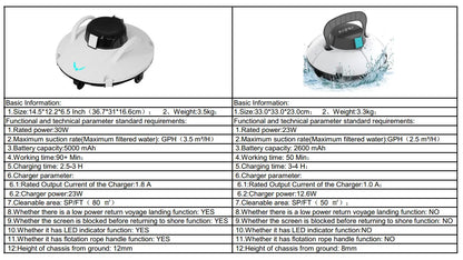 Robot Pool Cleaner