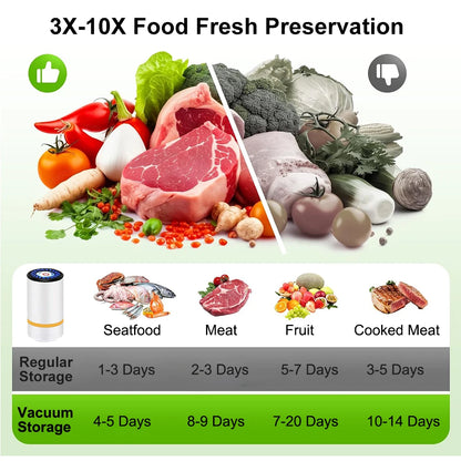 Vacuum Sealer