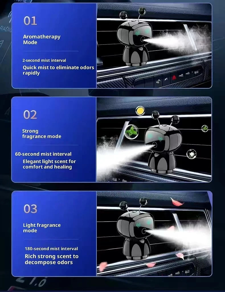 Robot Air Freshener