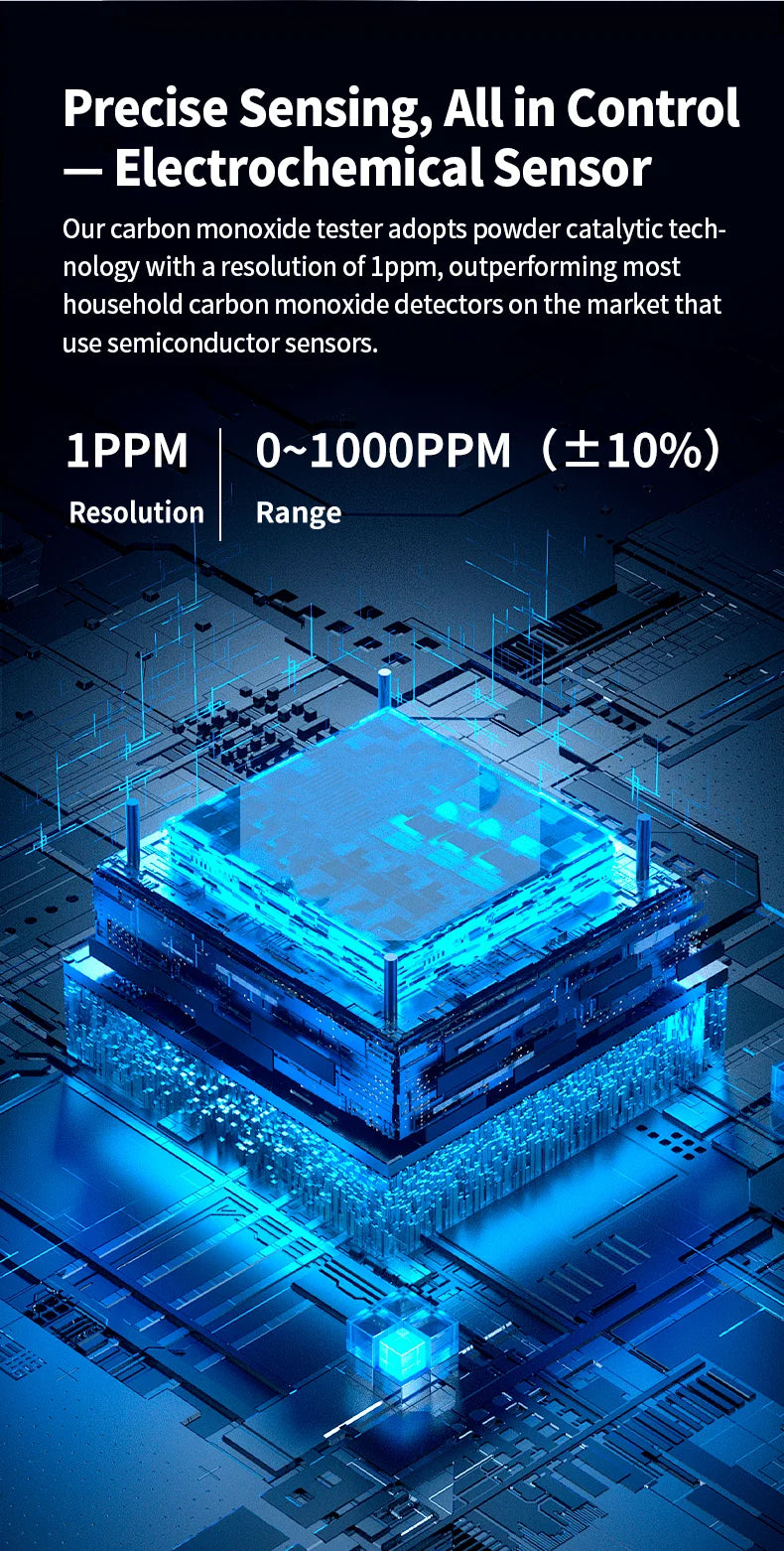 Air Quality Detector