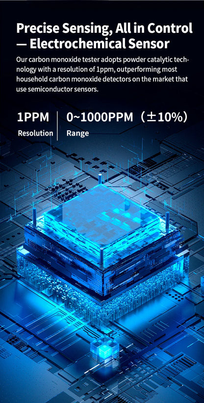 Air Quality Detector
