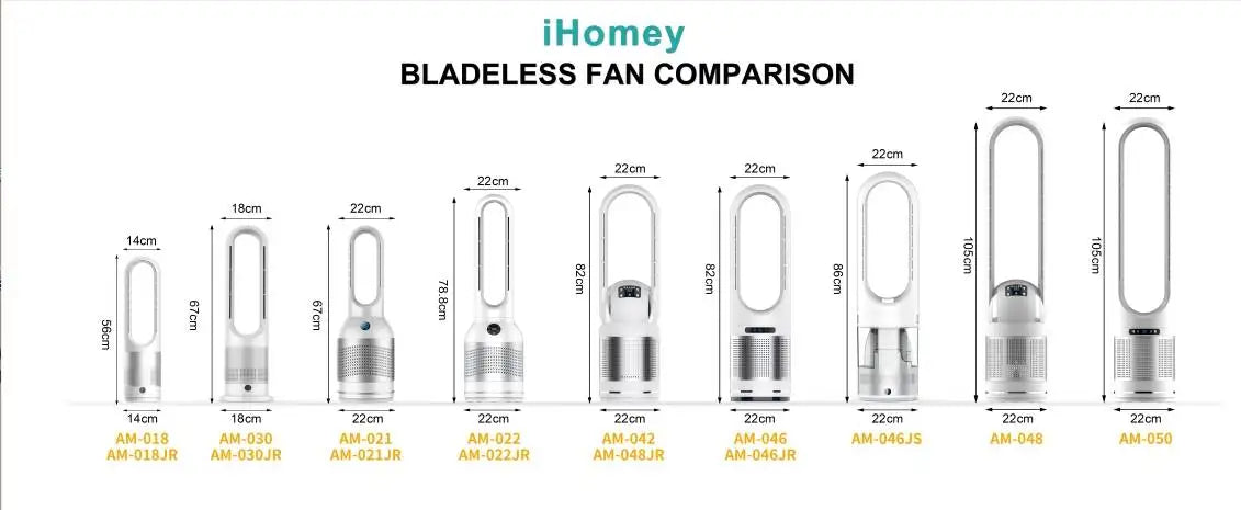 Electric Air Purifier