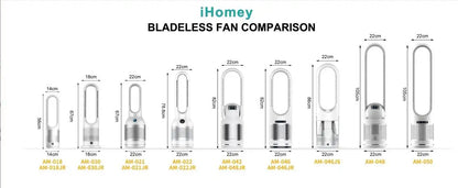 Electric Air Purifier