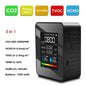CO2 Air Meter