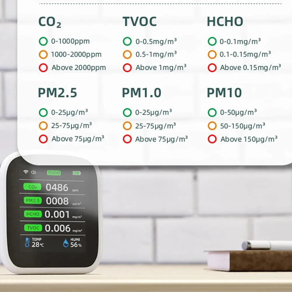 Air Quality Monitor