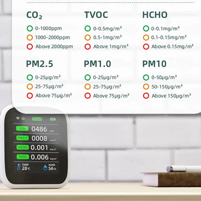 Air Quality Monitor