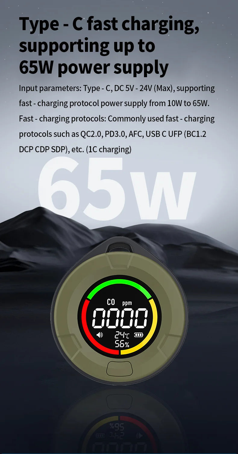 Air Quality Detector