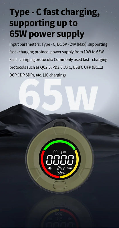 Air Quality Detector
