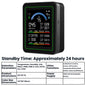 10-in-1 Air Monitor