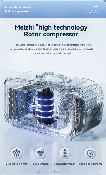Smart Air Conditioner