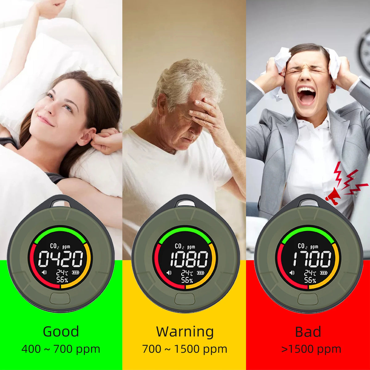 Air Quality Detector