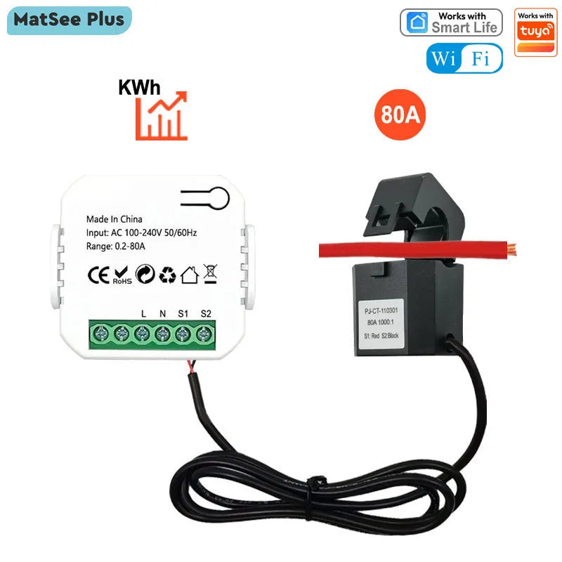 Digital Energy Meter