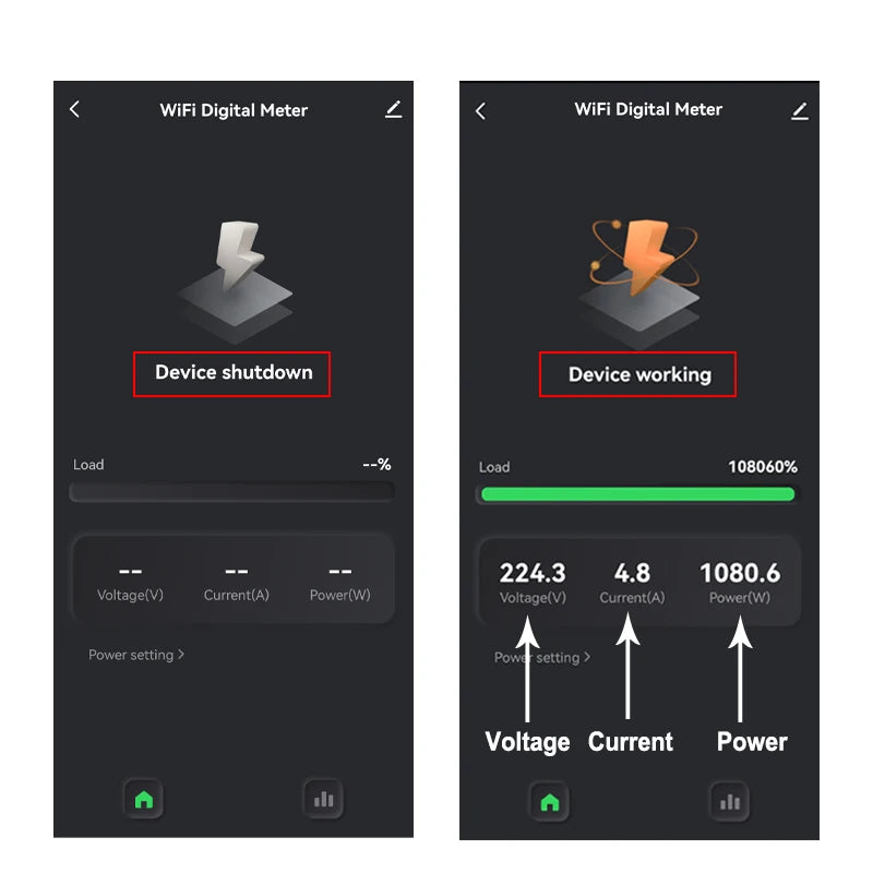Digital Energy Meter