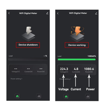 Digital Energy Meter
