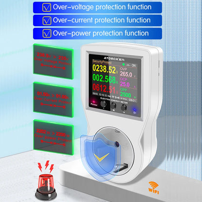Power Energy Meter