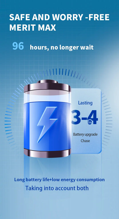 Air Quality Detector