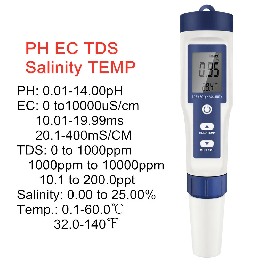Water Tester