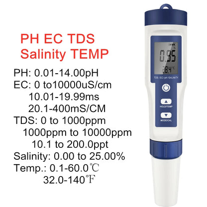 Water Tester