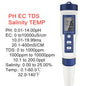 Water Tester
