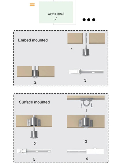 Smart LED Touch Sensor