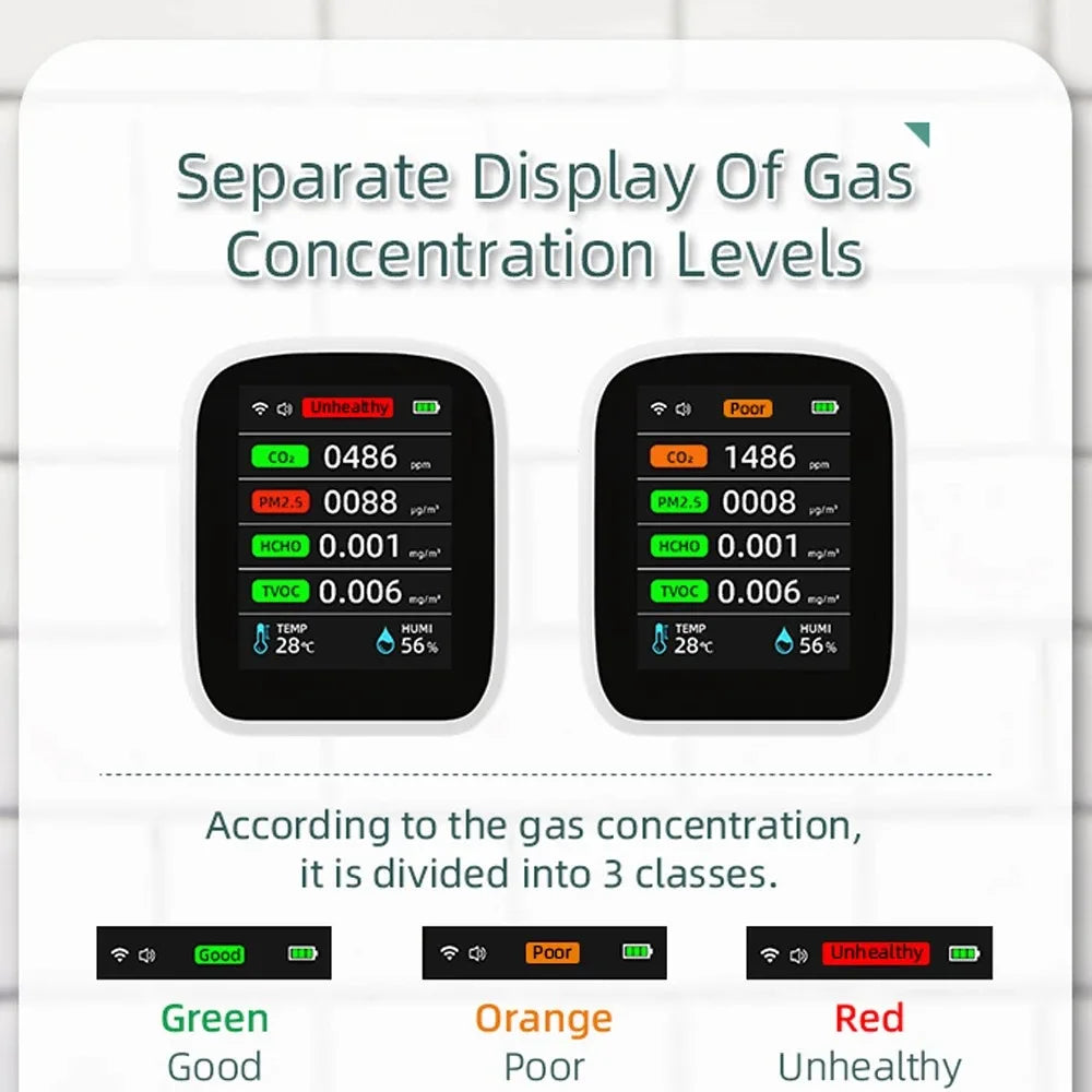 Air Quality Monitor