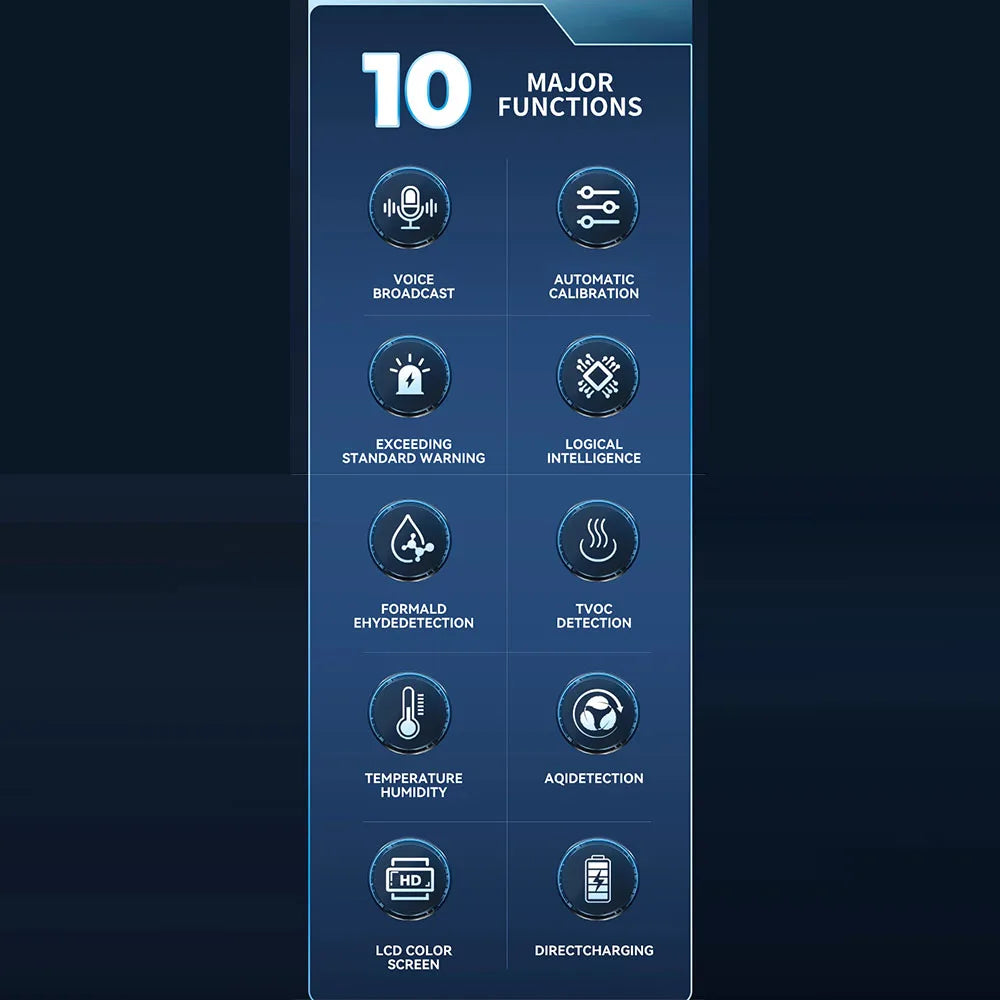 10-in-1 Air Monitor