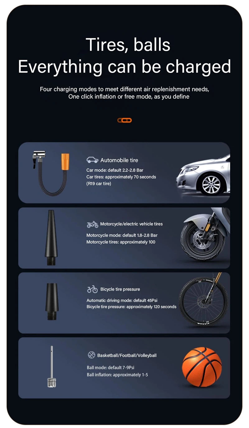 Tire Inflator Pump
