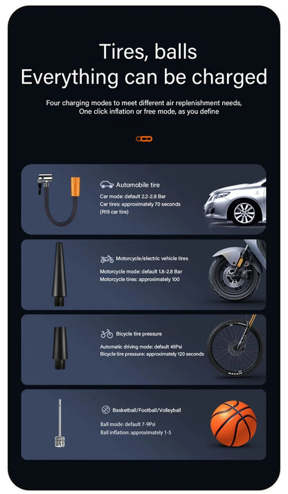 Tire Inflator Pump
