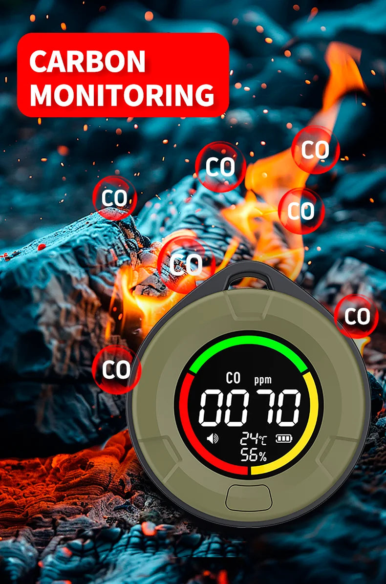 Air Quality Detector