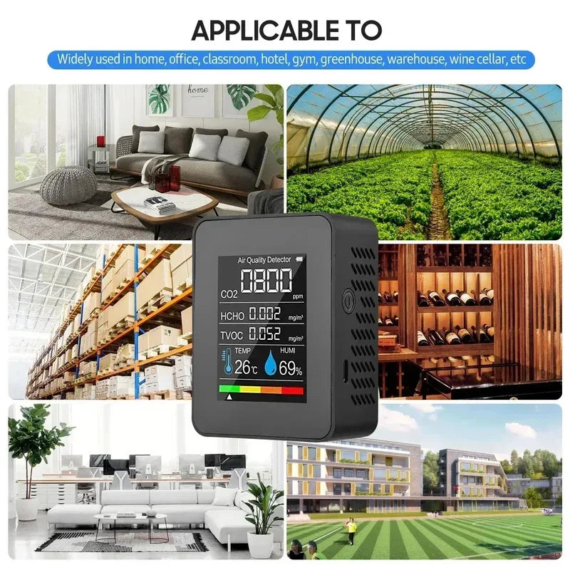 CO2 Air Meter