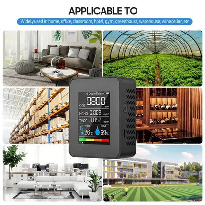 CO2 Air Meter