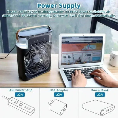 Fan Air Cooler