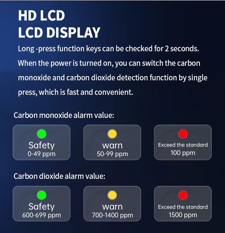 Air Quality Detector