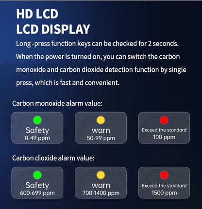 Air Quality Detector