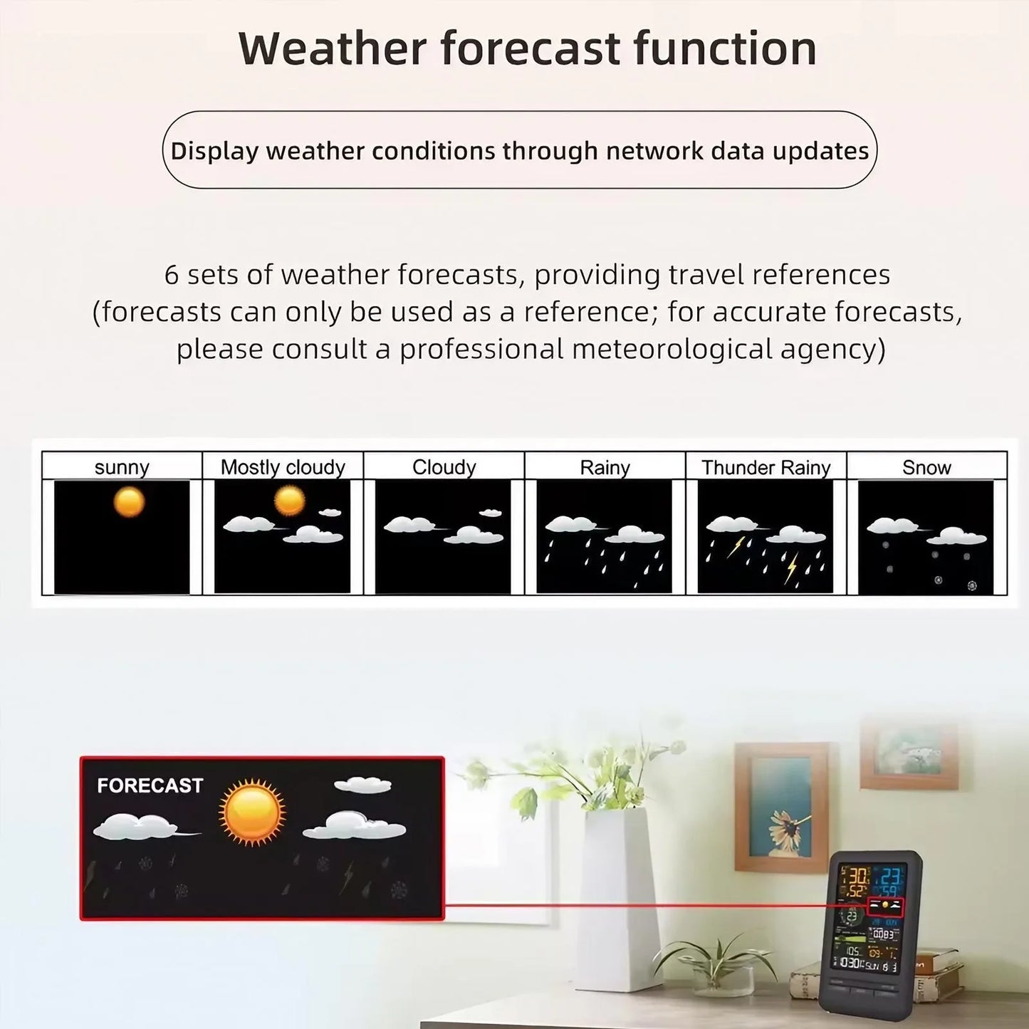 Auto Weather Station