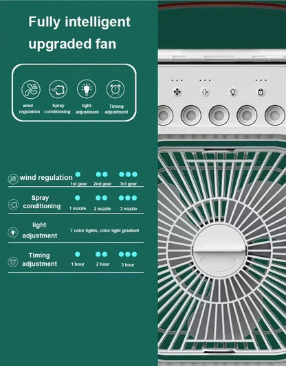 Fan Air Cooler