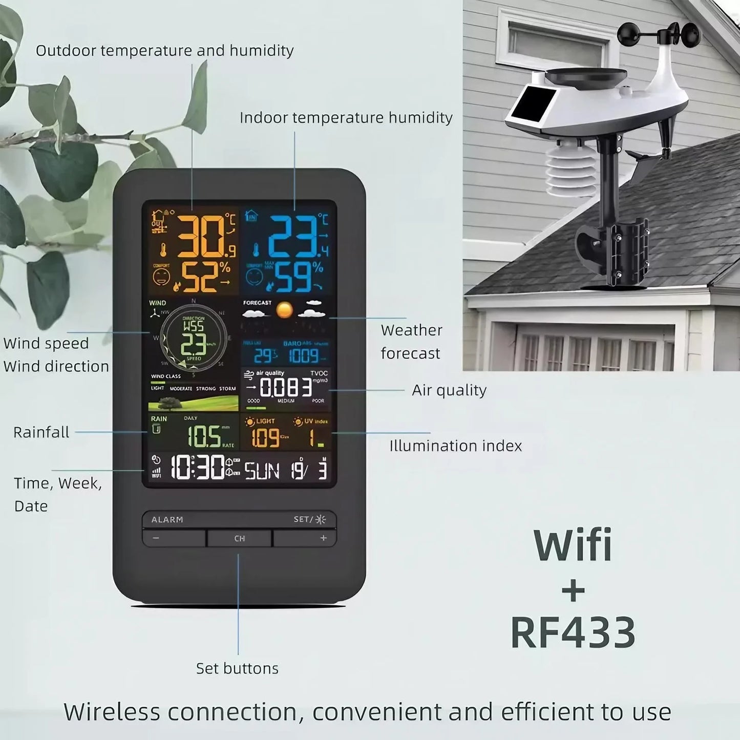 Auto Weather Station