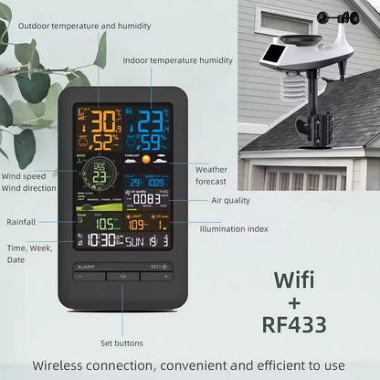 Auto Weather Station