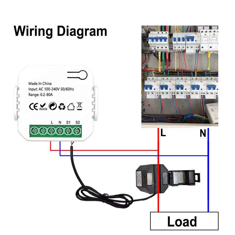 Digital Energy Meter