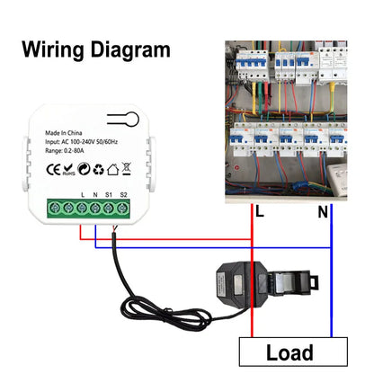 Digital Energy Meter