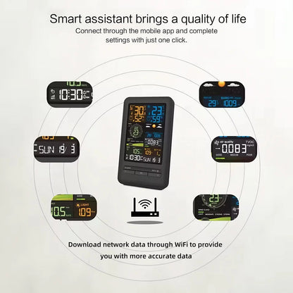 Auto Weather Station
