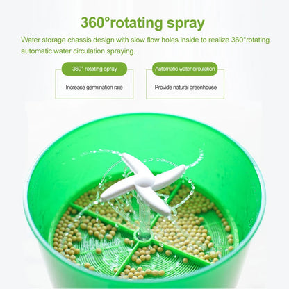 Smart Bean Sprout Kits