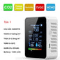 CO2 Air Meter