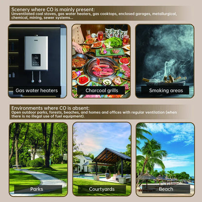 10-in-1 Air Monitor