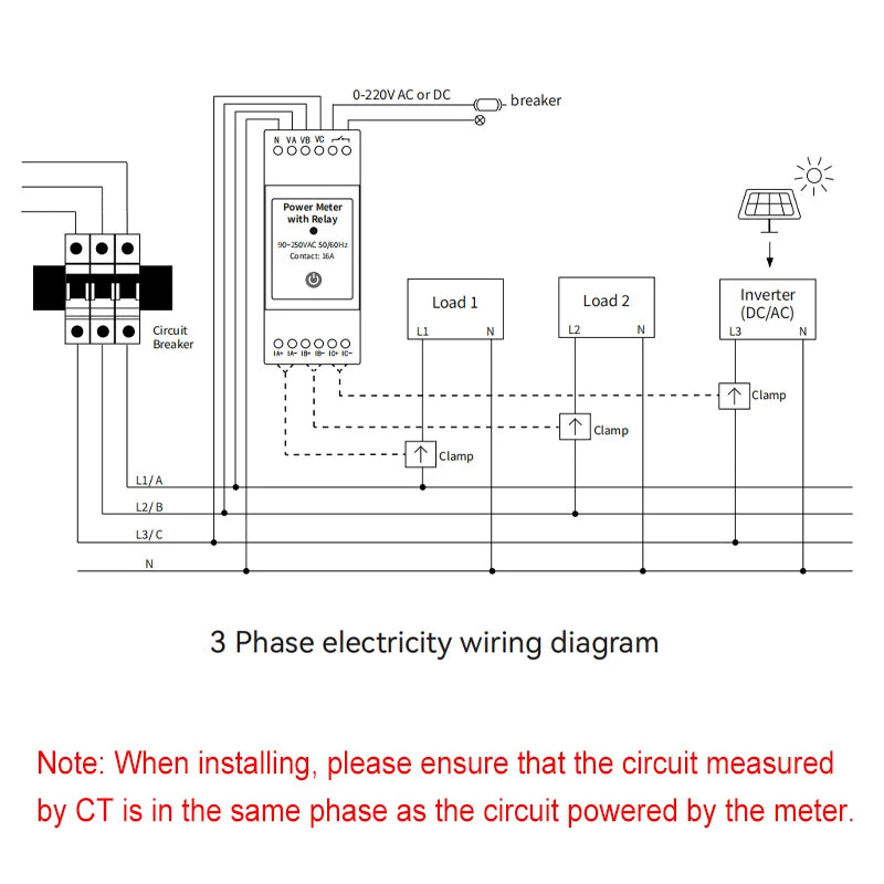 WiFi Energy Meter