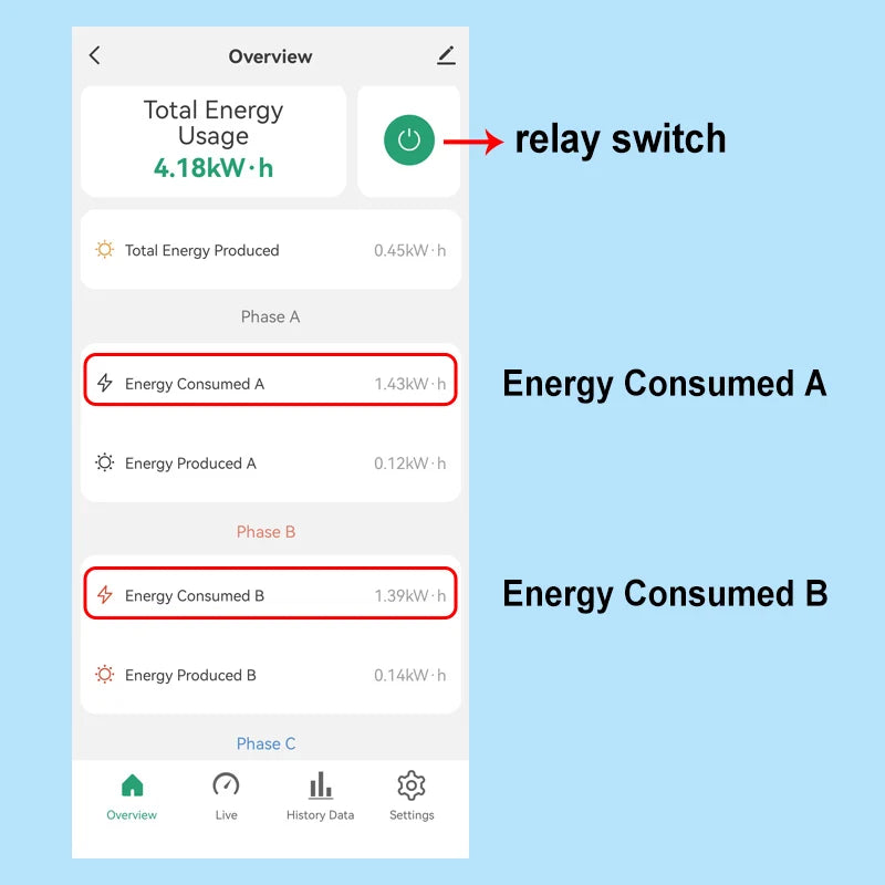 WiFi Energy Meter